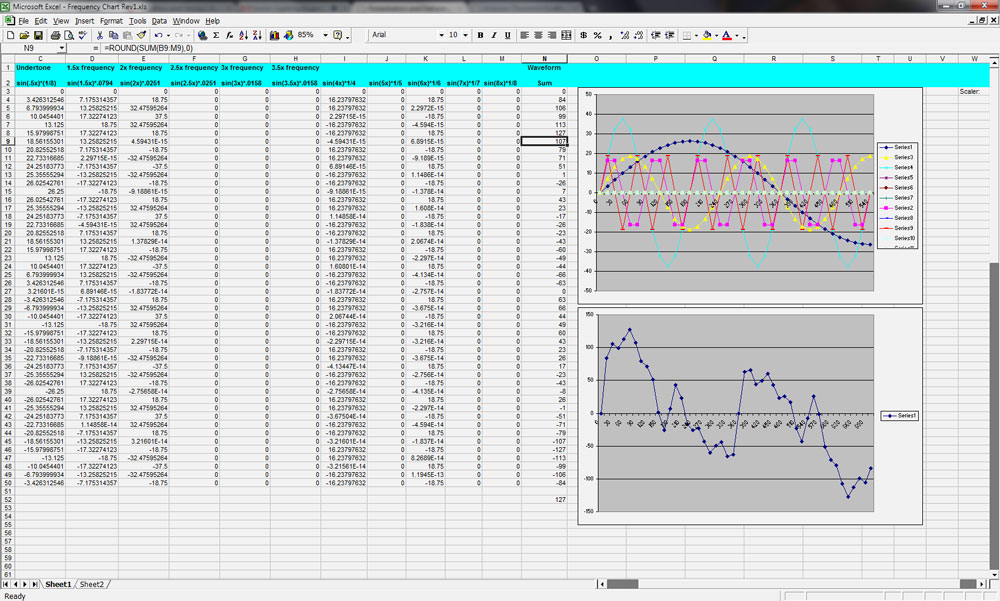 excel-wave handcrafted!