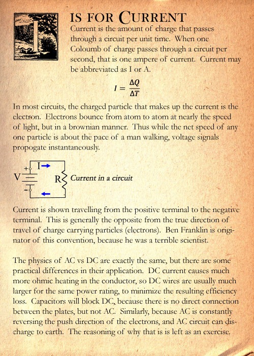 Current-Rev0.jpg