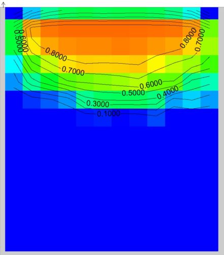 Daylight Autonomy for 30fc via Daysim