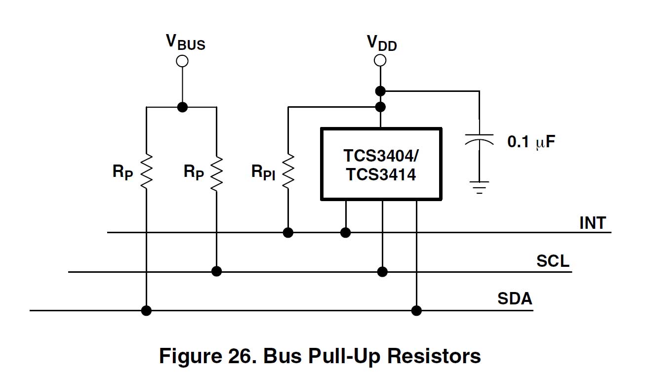 Interfacing the Arduino to the Taos TCS3414 via I2C, continued