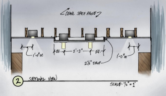 regressed downlight from Scan rev 4